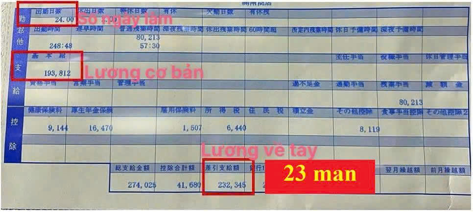 Hình ảnh đơn hàng 2